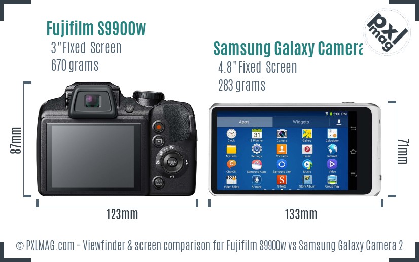 Fujifilm S9900w vs Samsung Galaxy Camera 2 Screen and Viewfinder comparison
