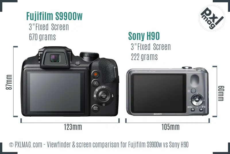 Fujifilm S9900w vs Sony H90 Screen and Viewfinder comparison