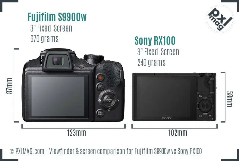 Fujifilm S9900w vs Sony RX100 Screen and Viewfinder comparison