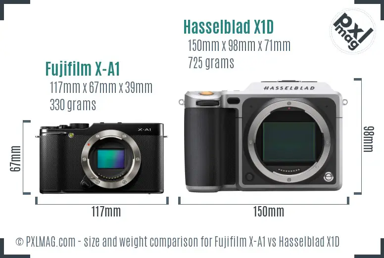 Fujifilm X-A1 vs Hasselblad X1D size comparison