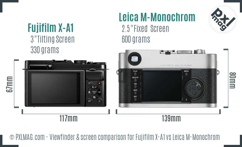 Fujifilm X-A1 vs Leica M-Monochrom Screen and Viewfinder comparison