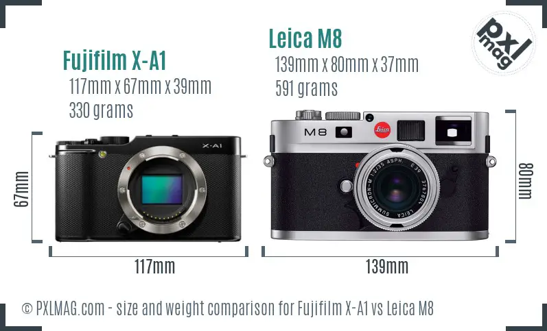 Fujifilm X-A1 vs Leica M8 size comparison