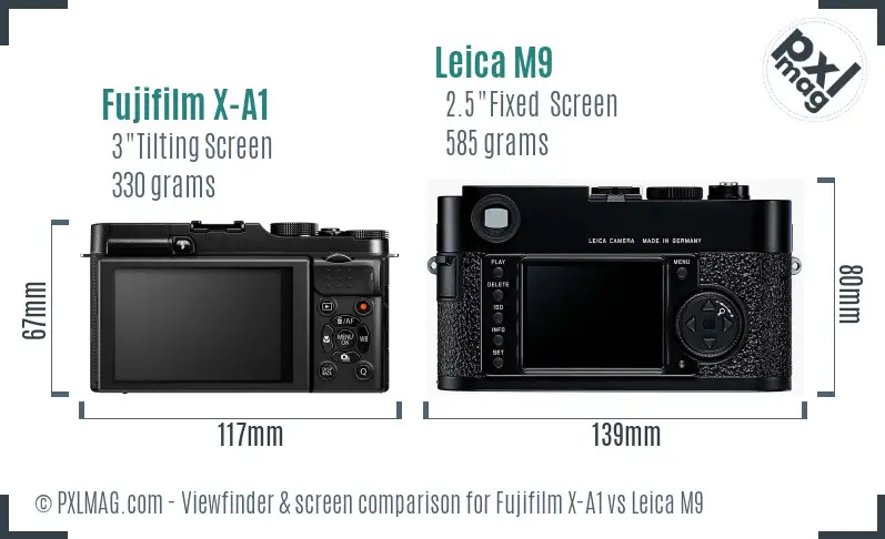 Fujifilm X-A1 vs Leica M9 Screen and Viewfinder comparison