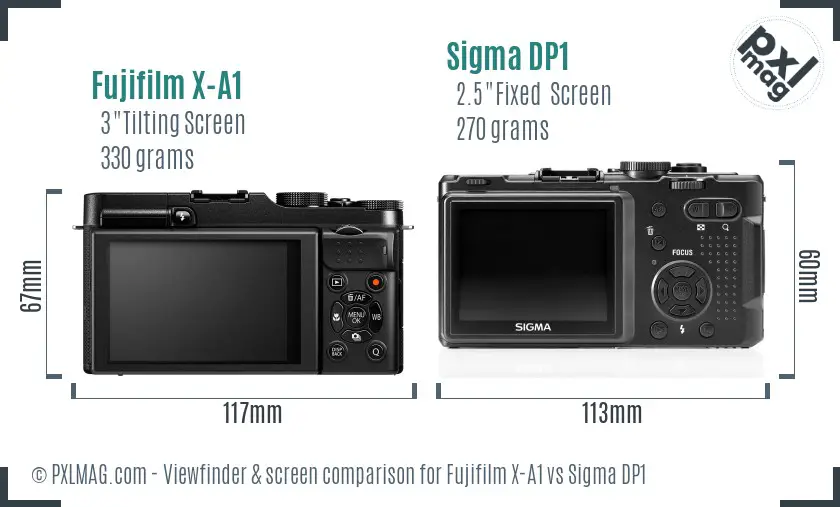 Fujifilm X-A1 vs Sigma DP1 Screen and Viewfinder comparison