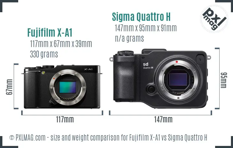 Fujifilm X-A1 vs Sigma Quattro H size comparison