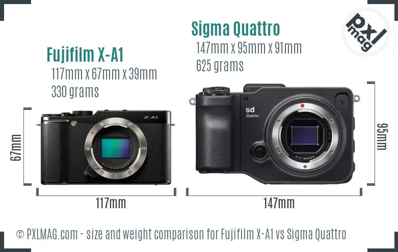 Fujifilm X-A1 vs Sigma Quattro size comparison