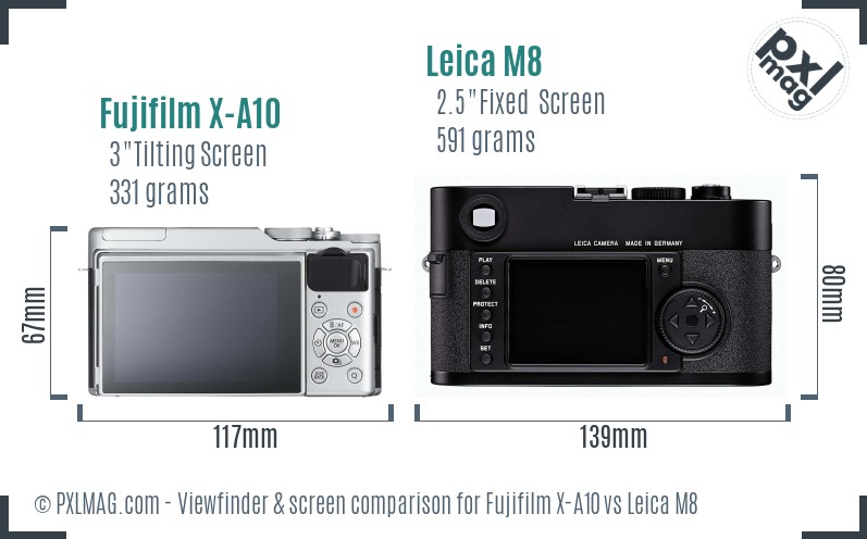 Fujifilm X-A10 vs Leica M8 Screen and Viewfinder comparison