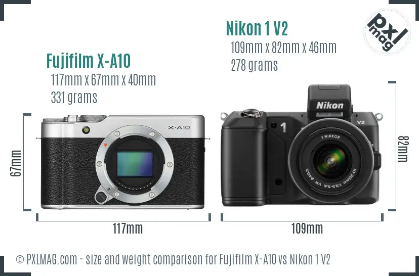 Physical size and ergonomics comparison