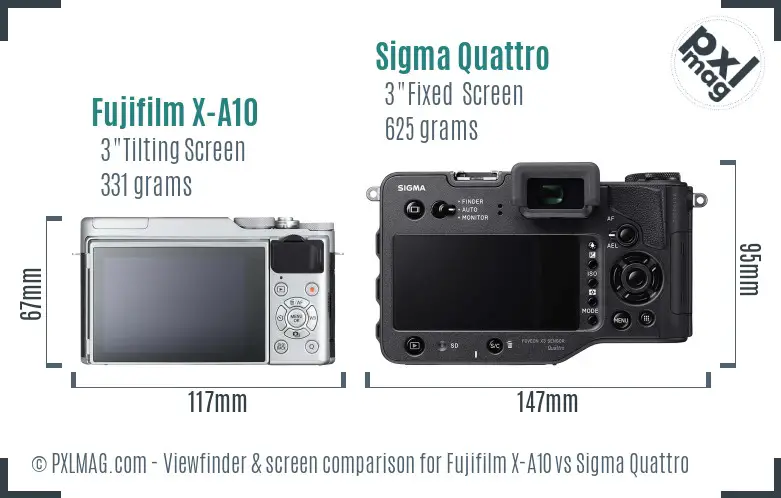 Fujifilm X-A10 vs Sigma Quattro Screen and Viewfinder comparison