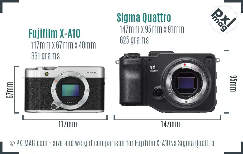 Fujifilm X-A10 vs Sigma Quattro size comparison