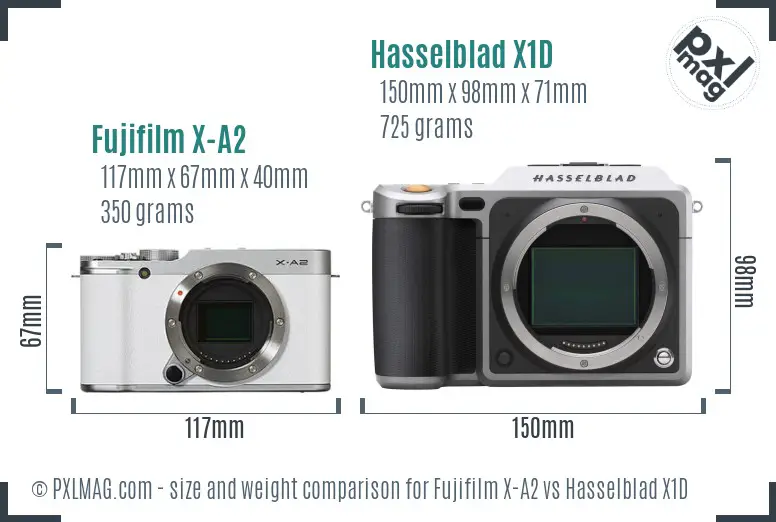 Fujifilm X-A2 vs Hasselblad X1D size comparison