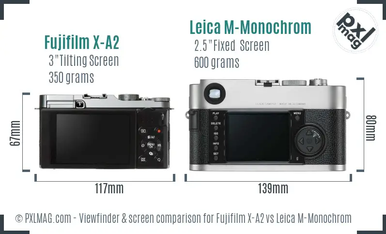 Fujifilm X-A2 vs Leica M-Monochrom Screen and Viewfinder comparison