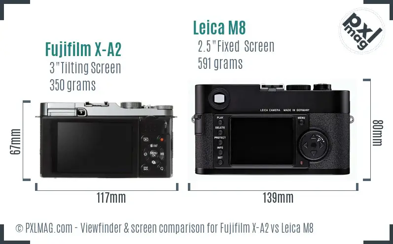 Fujifilm X-A2 vs Leica M8 Screen and Viewfinder comparison
