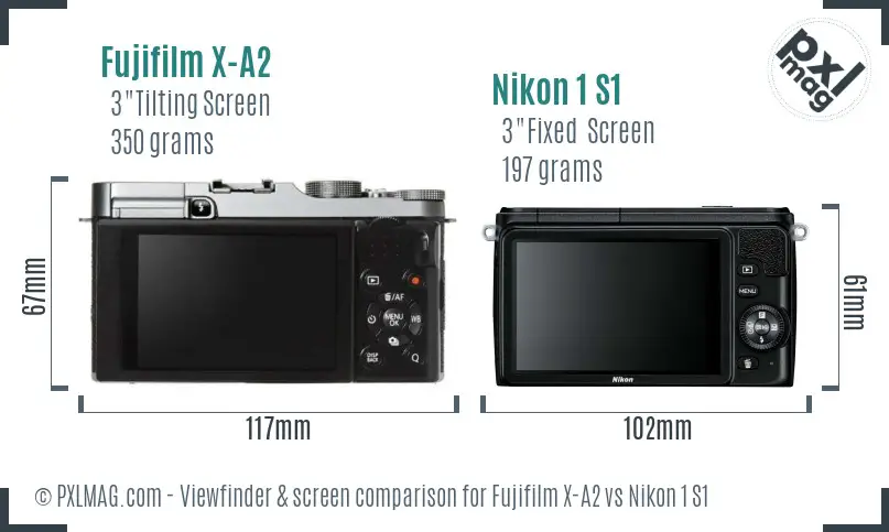 LCD screen and interface comparison