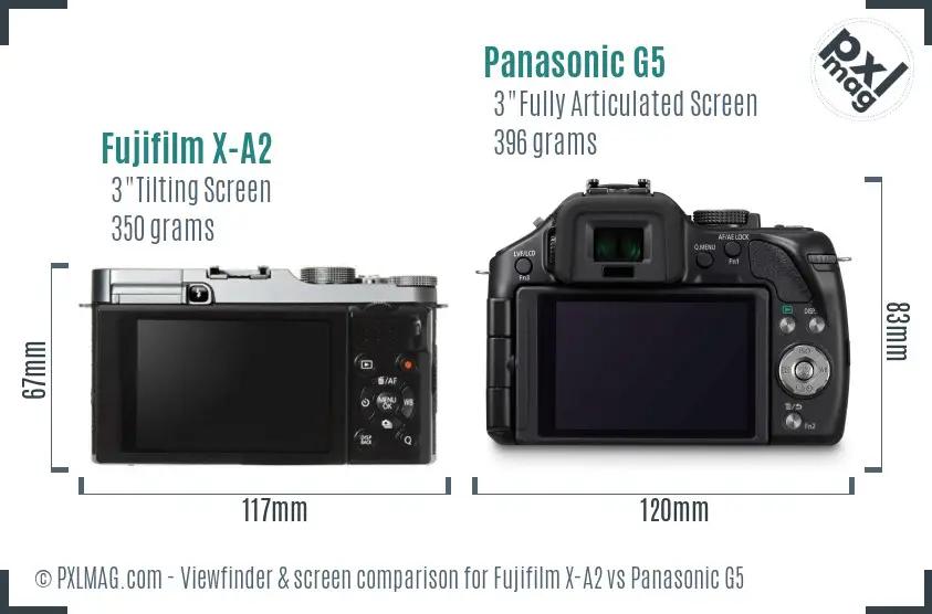 LCD Screen and Interface Comparison