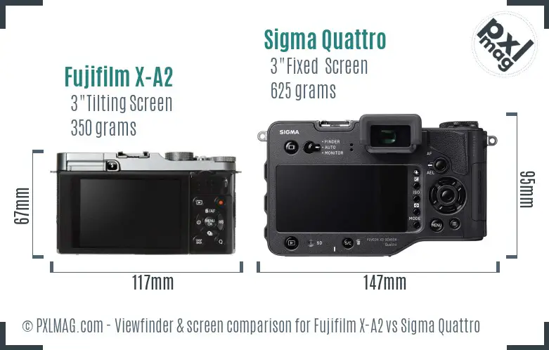 Fujifilm X-A2 vs Sigma Quattro Screen and Viewfinder comparison