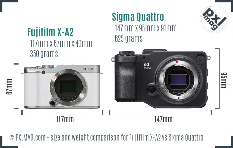 Fujifilm X-A2 vs Sigma Quattro size comparison