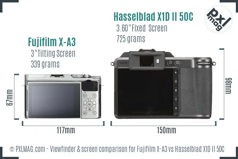 LCD screen and interface comparison