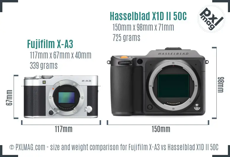 Physical size and ergonomics comparison
