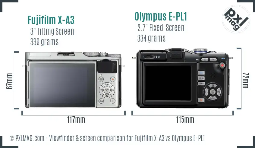 LCD screen and interface comparison
