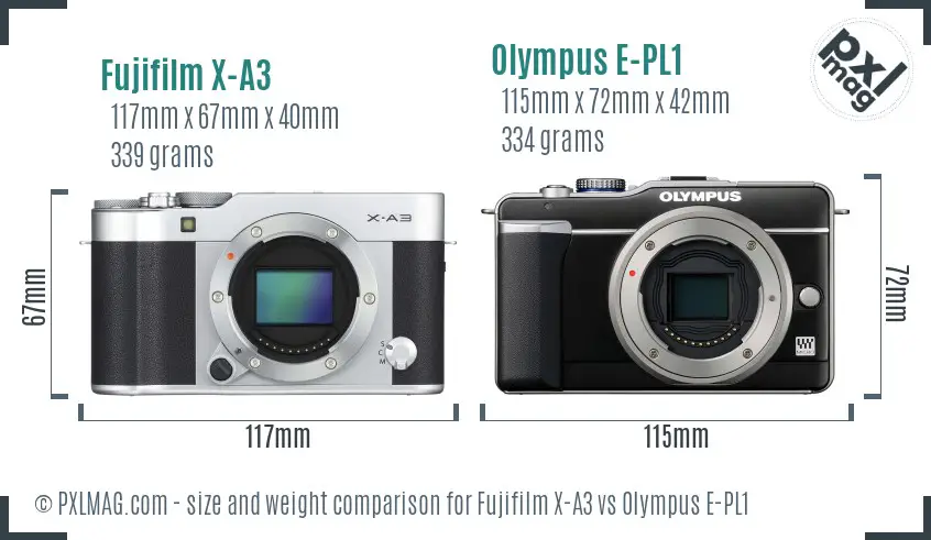 Size and ergonomics comparison