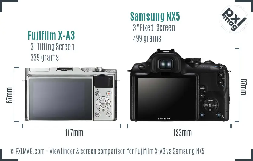 LCD screen and interface comparison