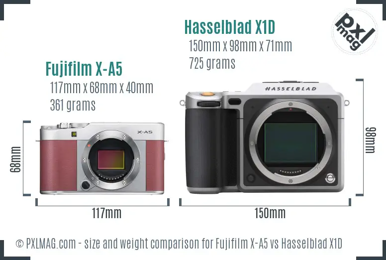 Fujifilm X-A5 vs Hasselblad X1D size comparison