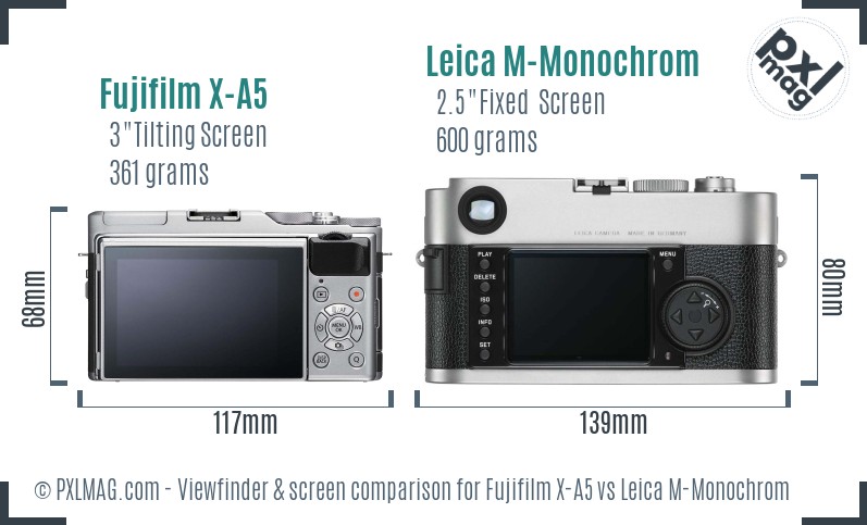 Fujifilm X-A5 vs Leica M-Monochrom Screen and Viewfinder comparison