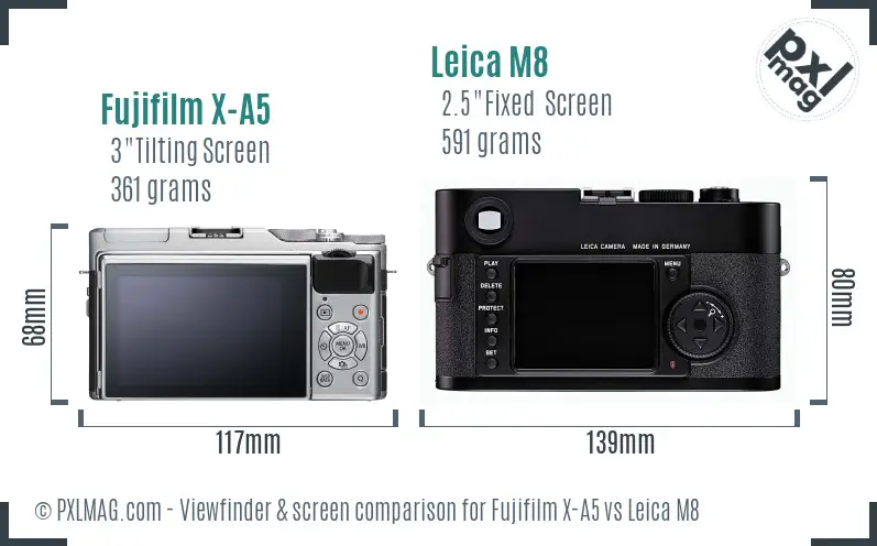 Fujifilm X-A5 vs Leica M8 Screen and Viewfinder comparison