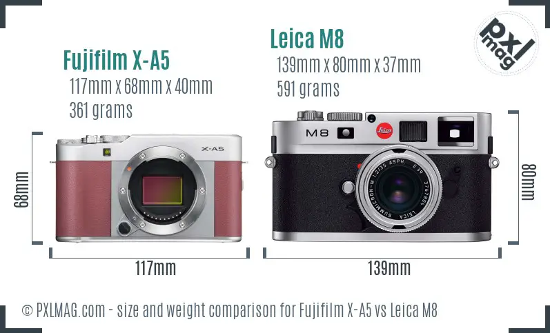 Fujifilm X-A5 vs Leica M8 size comparison