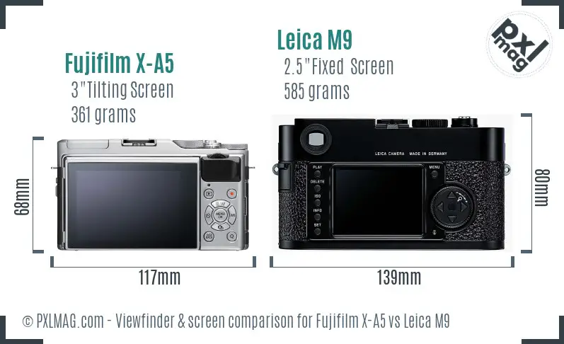 Fujifilm X-A5 vs Leica M9 Screen and Viewfinder comparison
