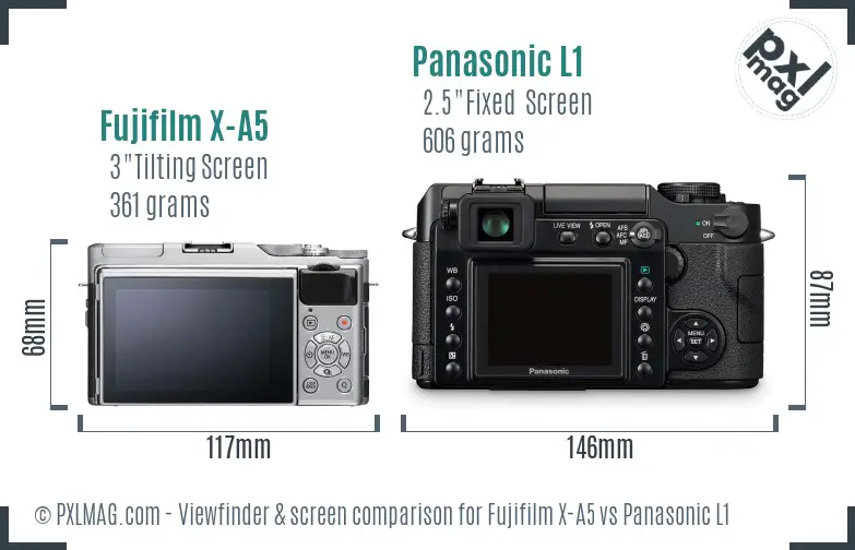 Fujifilm X-A5 vs Panasonic L1 Screen and Viewfinder comparison