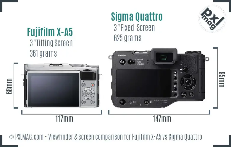 Fujifilm X-A5 vs Sigma Quattro Screen and Viewfinder comparison