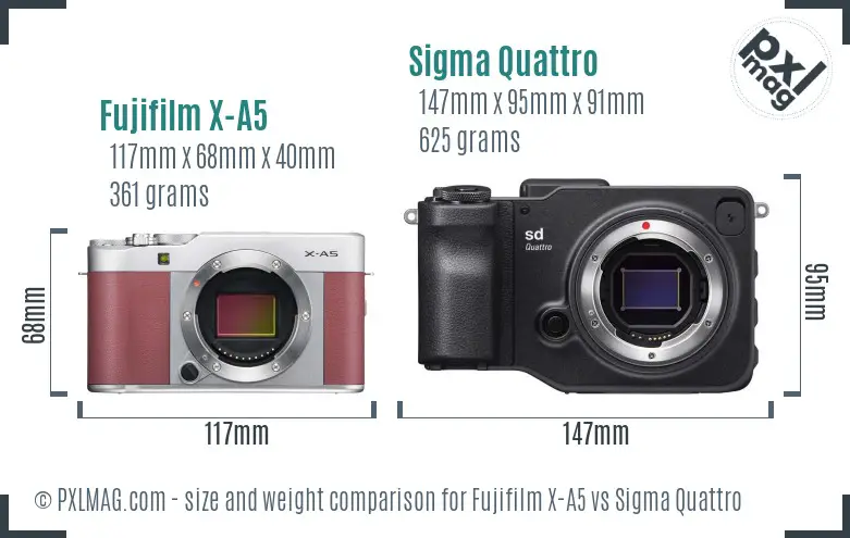 Fujifilm X-A5 vs Sigma Quattro size comparison