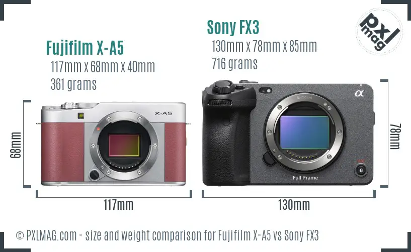 Physical size and ergonomics comparison
