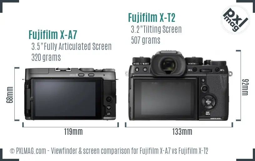 LCD screen and interface comparison