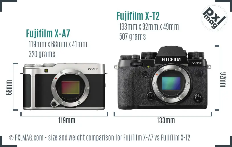 Physical size and ergonomics comparison