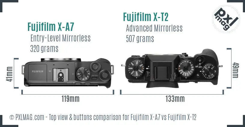 Top view design and control layout comparison