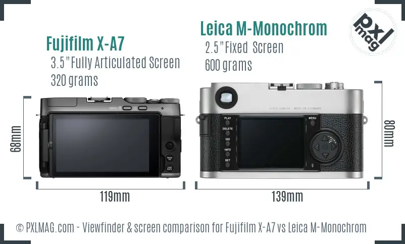 Fujifilm X-A7 vs Leica M-Monochrom Screen and Viewfinder comparison