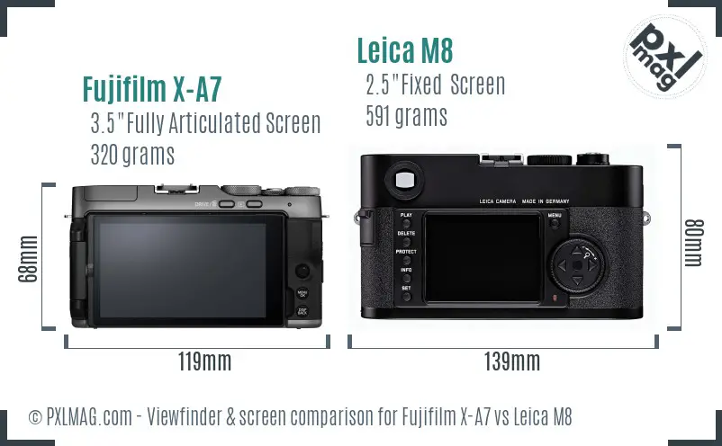 Fujifilm X-A7 vs Leica M8 Screen and Viewfinder comparison