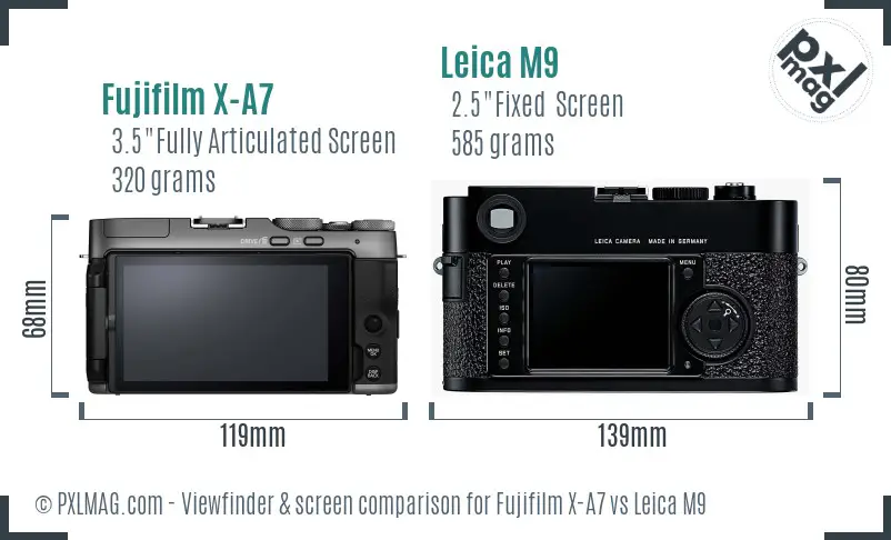 Fujifilm X-A7 vs Leica M9 Screen and Viewfinder comparison