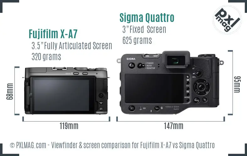 Fujifilm X-A7 vs Sigma Quattro Screen and Viewfinder comparison