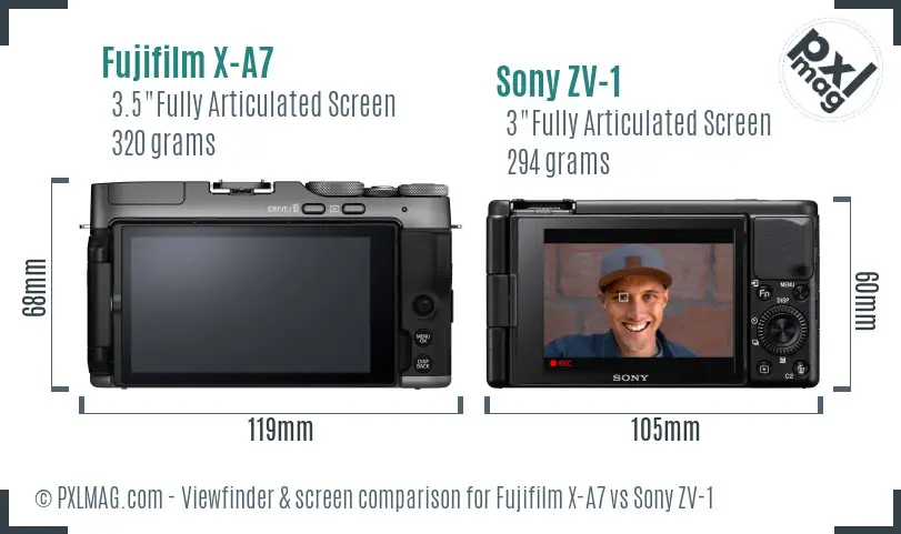 LCD screen and interface comparison