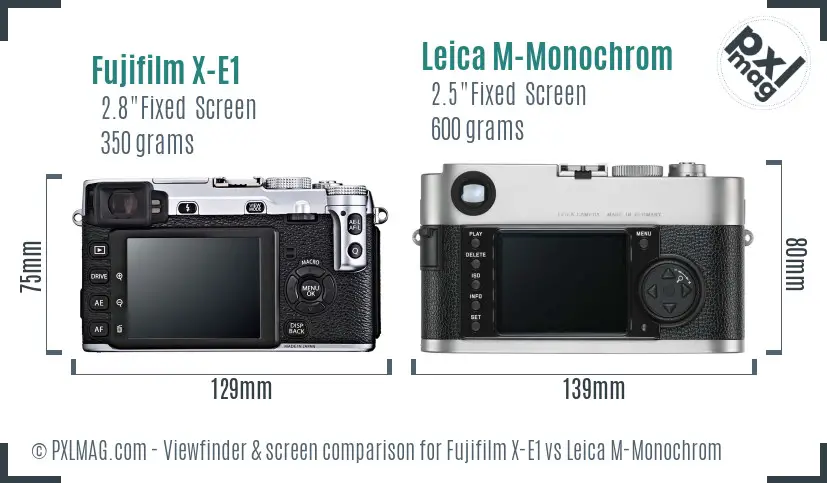 Fujifilm X-E1 vs Leica M-Monochrom Screen and Viewfinder comparison