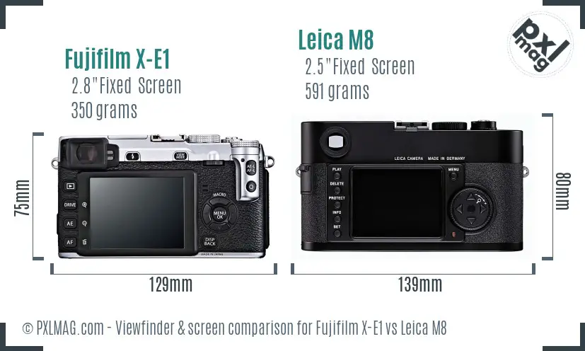 Fujifilm X-E1 vs Leica M8 Screen and Viewfinder comparison