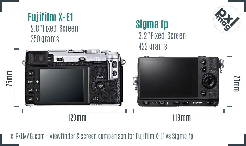 LCD screen and interface comparison