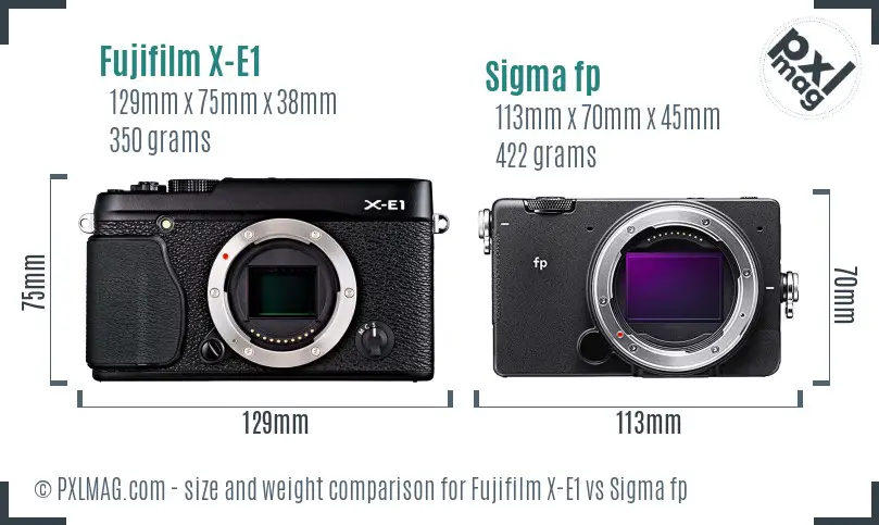 Physical size and ergonomics comparison