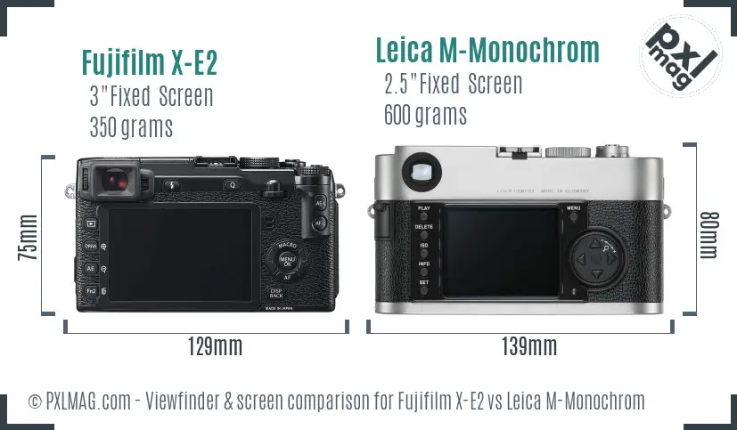 Fujifilm X-E2 vs Leica M-Monochrom Screen and Viewfinder comparison