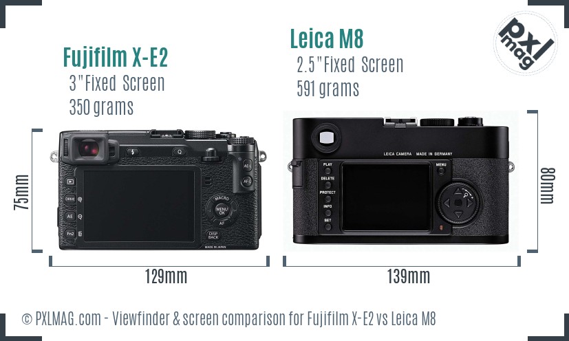 Fujifilm X-E2 vs Leica M8 Screen and Viewfinder comparison