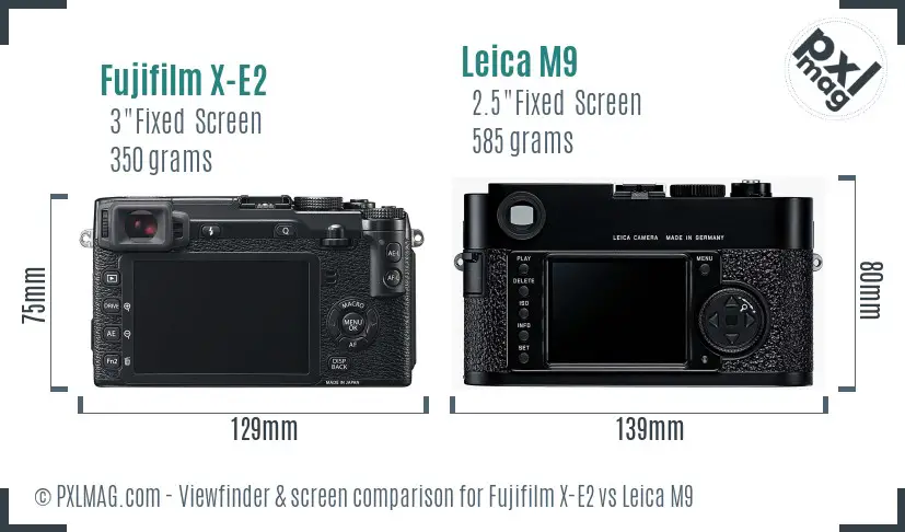 Fujifilm X-E2 vs Leica M9 Screen and Viewfinder comparison